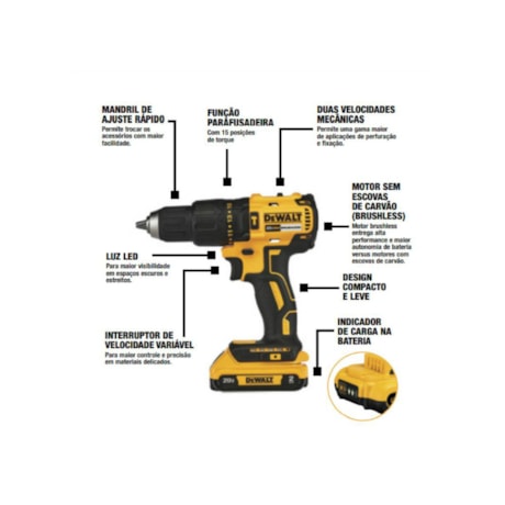 Furadeira Parafusadeira de Impacto DCD7781D2-BR 1/2'' 2 Baterias Bivolt + Kit Ferramentas DEWALT-e5fb2fad-bf8a-4f27-b92d-b63579417b20