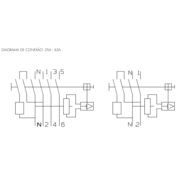 IDR Interruptor Diferencial Residual 2P 25A 300MA SDR225300 STECK-b0079abe-ecbd-4ad7-aa2a-8c91fab3306f