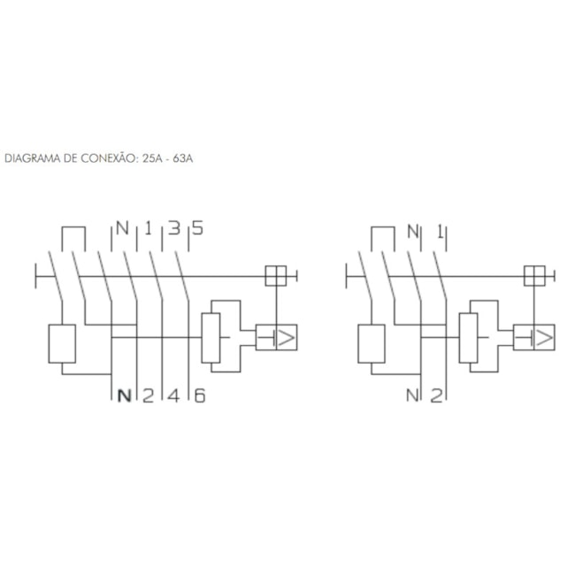 IDR Interruptor Diferencial Residual 2P 40A 300MA SDR240300 STECK-909ced8f-1885-4067-9885-3b2f2945a297