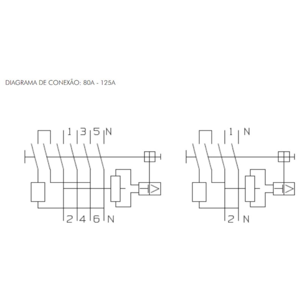 IDR Interruptor Diferencial Residual 4P 100A 300MA SDR410003 STECK-aa640bce-ede5-45cb-819c-c739c102ab7c