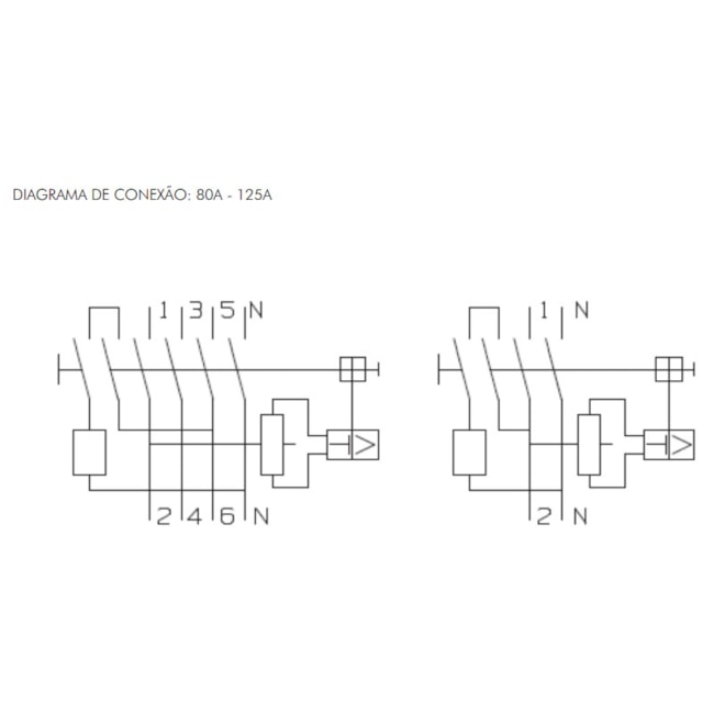 IDR Interruptor Diferencial Residual 4P 100A 300MA SDR410003 STECK-eb866ec3-6877-4548-b5a3-a66577538886