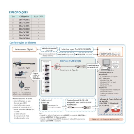 Interface Digimatic para Paquímetro USB Tipo C 06AFM380C MITUTOYO-2de2dfc9-cd86-4643-ab8f-a49ed82cbee1