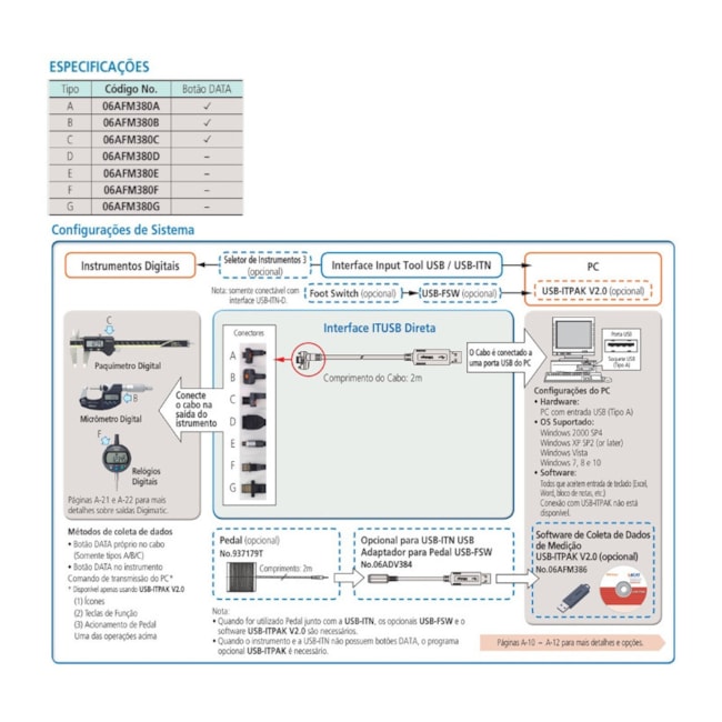 Interface Digimatic para Paquímetro USB Tipo C 06AFM380C MITUTOYO-339060d3-3d4f-45bb-adc4-3023f036c8ae