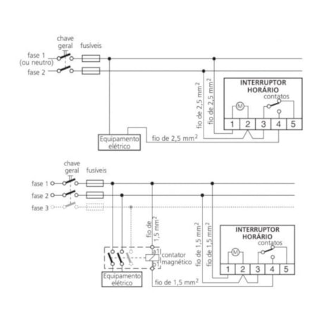 Interruptor Horário 20 Programações Fixo RTSTL-20HR-P COELMATIC-ad895f5c-f364-469d-b9ca-820492a02b66