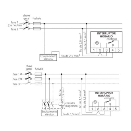 Interruptor Horário 20 Programações Fixo RTSTL-20HR-P COELMATIC-dfde0749-b648-4e8a-aa42-e351fc772c5b