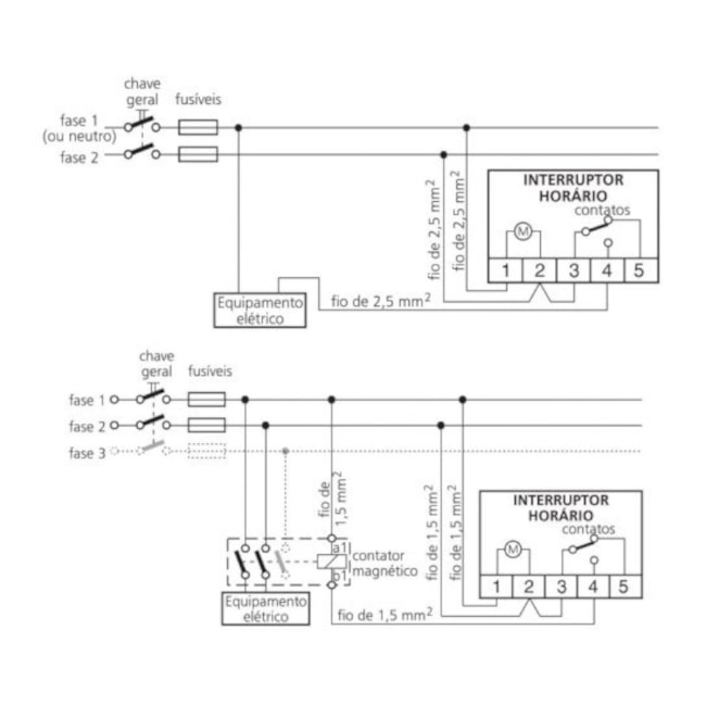 Interruptor Horário 20 Programações Fixo RTSTL-20HR-P COELMATIC-4de855f7-e5c7-4bc6-af38-9e874588ed9e