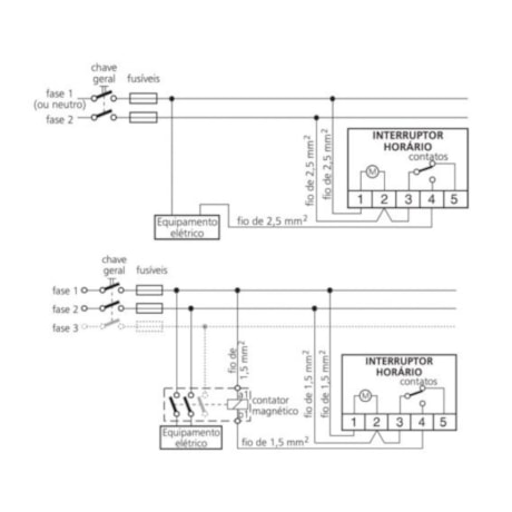 Interruptor Horário 20 Programações Trilho RTST-20LR-P COELMATIC-73d3d8cc-6c58-467a-8beb-de04ff392df7