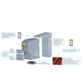 Inversor de Frequência 1CV 4.2A Monofásico 200-240V CFW300A04P2S2NB20 WEG