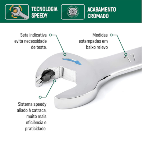 Jogo Chaves Combinadas Catraca 8 a 18mm Speedy 7 Peças ST09024SJ SATA-efa01606-ac50-4294-81b1-13872fd7f2db