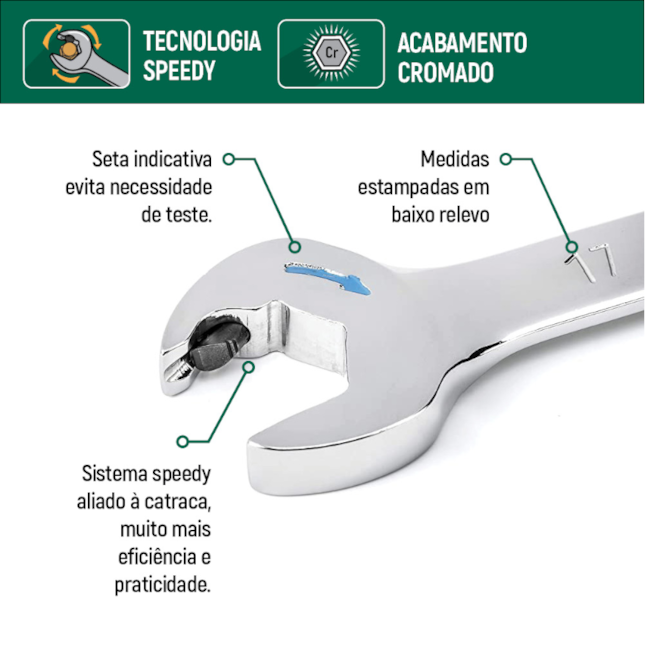 Jogo Chaves Combinadas Catraca 8 a 18mm Speedy 7 Peças ST09024SJ SATA-c95c6299-ac89-454d-b11e-c746b32bd482