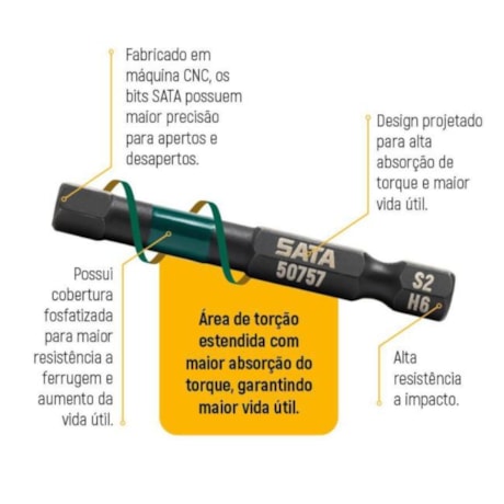 Jogo de Bits de Impacto Hexagonal 3mm x 50mm Encaixe 1/4