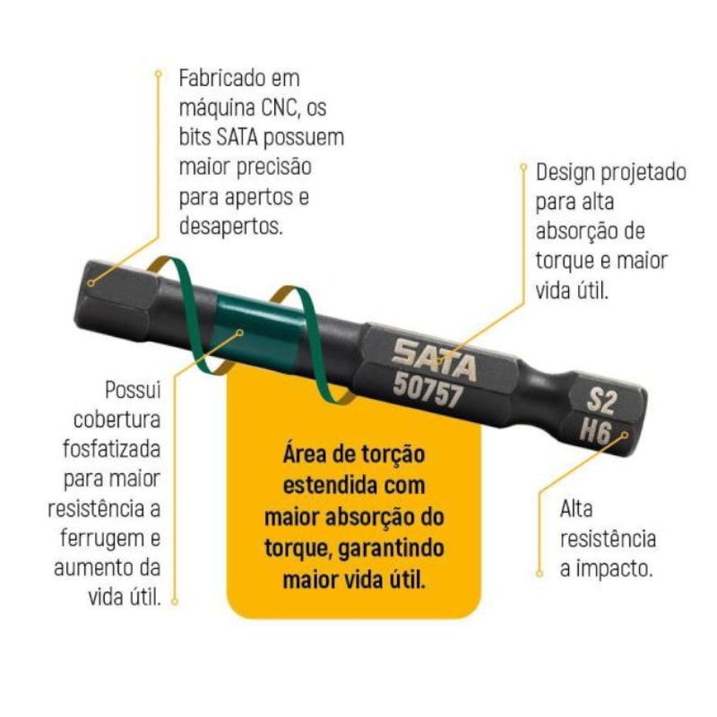 Jogo de Bits de Impacto Hexagonal 4mm x 50mm Encaixe 1/4