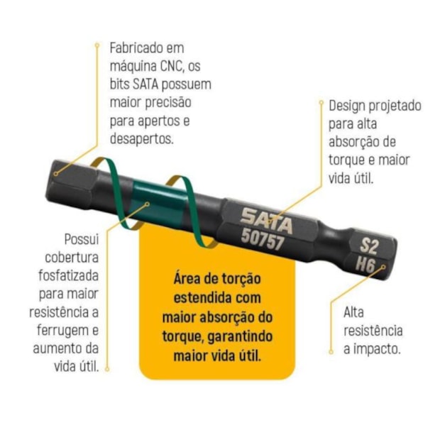 Jogo de Bits de Impacto Hexagonal 4mm x 50mm Encaixe 1/4