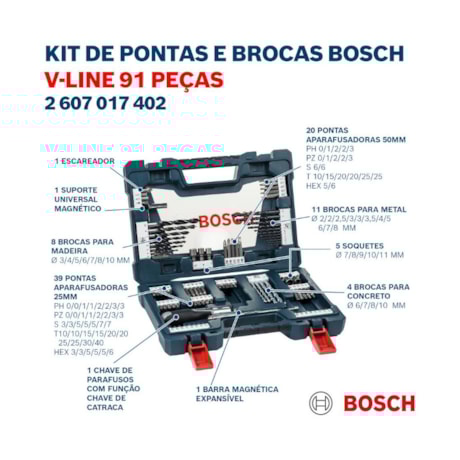 Jogo de Bits e Brocas V-Line com 91 Peças 2607017402 BOSCH-0ece83f0-f70e-4a2f-b3b0-aec16659c740