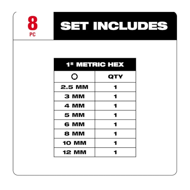 Jogo de Bits Hexagonal de Impacto Shockwave de 1