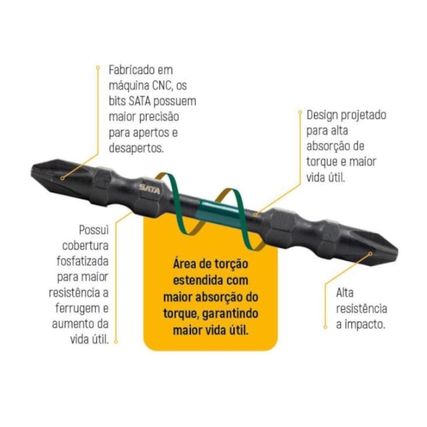 Jogo de Bits Phillips de Impacto Nº3 x 110mm Encaixe 1/4