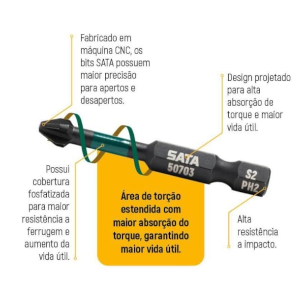 Jogo de Bits Phillips de Impacto N2 x 50mm Encaixe 1/4