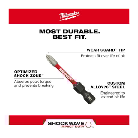 Jogo de Bits Phillips de Impacto PH1 x 50mm FORMA E com 5 Peças Shockwave 48-32-4638 MILWAUKEE-9892e91f-9ce6-4038-b48a-7bcc34e49ab6