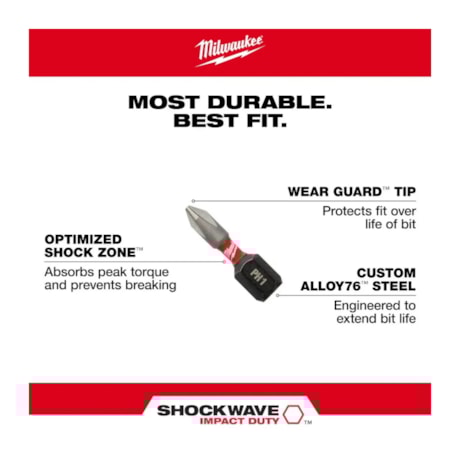 Jogo de Bits Phillips de Impacto PH2 x 25mm Forma E com 5 Peças 48-32-4601 MILWAUKEE-4fdd37b3-eacc-4030-ad2f-582937f30d0f