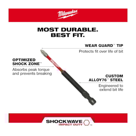 Jogo de Bits Phillips de Impacto PH2 x 89mm Forma E com 5 Peças 48-32-4564 MILWAUKEE-6c5d6ad7-6ae8-4f0b-a2aa-3a3fb19ca6b5