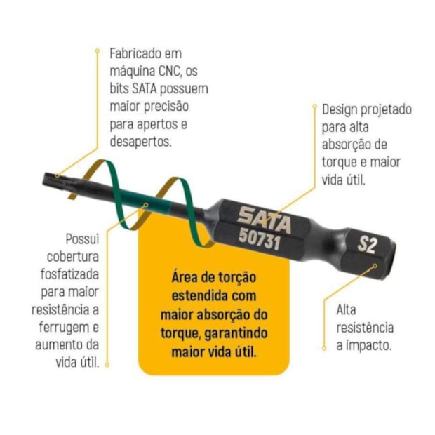 Jogo de Bits Torx de Impacto T10 x 50mm Encaixe 1/4