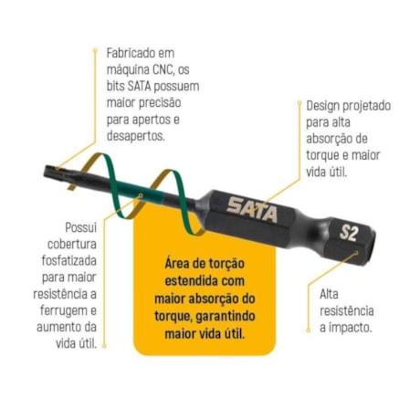 Jogo de Bits Torx de Impacto T30 x 29mm Encaixe 1/4