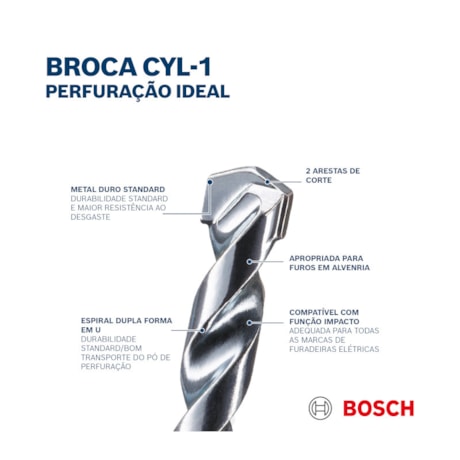 Jogo de Bocas para Concreto com 8 Peças 2608590091 CYL-1 BOSCH-adc1e9a9-1470-4546-a031-d1390d8d67a6