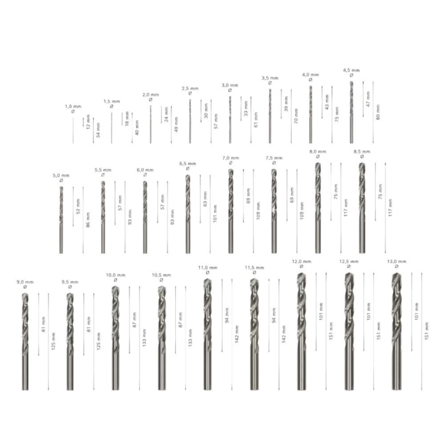 Jogo de Broca Aço Rápido HP HSS-G DIN 338N 1.0 a 13.0mm de 25 Peças 2608587017 BOSCH-fe38da9a-2582-4b79-8d53-39ef2d234e83