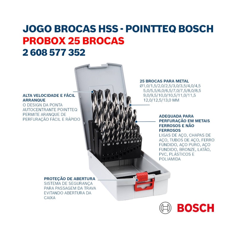 Jogo de Brocas para Metais PROBOX 1 à 13mm 25 Peças 2608577352