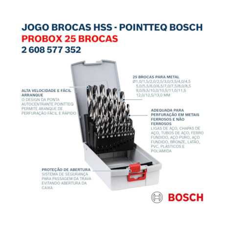 Jogo de Brocas para Metais PROBOX 1 à 13mm 25 Peças 2608577352 BOSCH-0f2a9601-ff74-4670-ab77-1d1d0ee68dd2