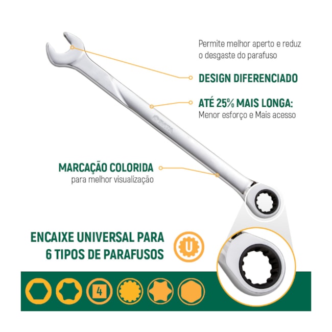 Jogo de Chaves Combinadas 8MM A 18MM com Catraca 120XP com 7 peças ST08043U SATA-30f24bb1-b414-42ec-8e25-b8eeca38e1e1