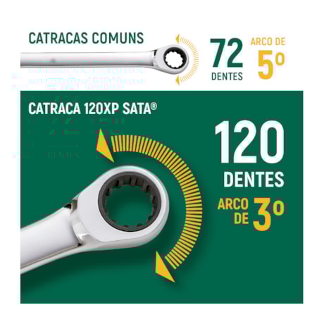 Jogo de Chaves Combinadas 8MM A 18MM com Catraca 120XP com 7 peças ST08043U SATA-3541274e-72a3-4ed2-a77c-7ddac1a05333