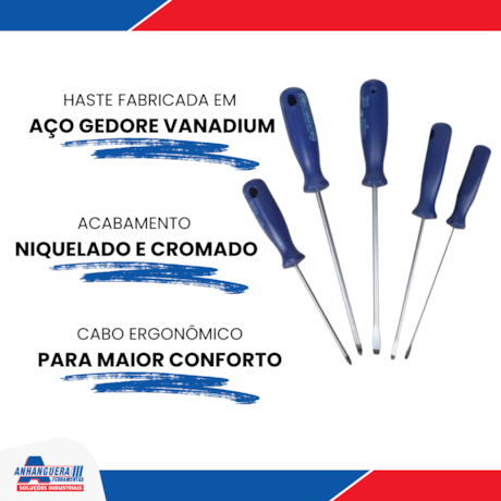 Jogo de Chaves de Fenda e Phillips com 5 Peças 150-160S GEDORE-a33e7540-2867-4d37-8401-58bd91e2a8e9