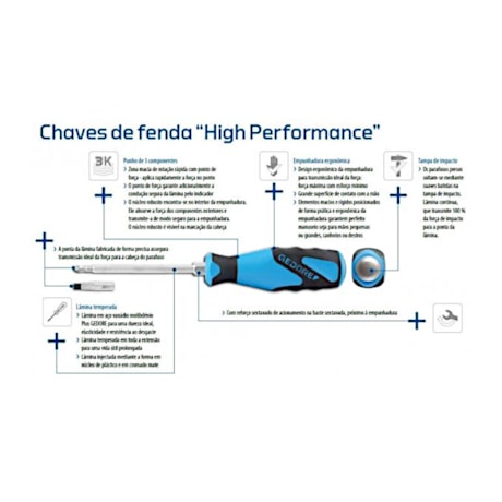Jogo de Chaves de Fenda e Phillips com 6 Peças SK 2154 PH-06 GEDORE-5c0d6766-cb9e-4fa3-ae1b-25a704fca449