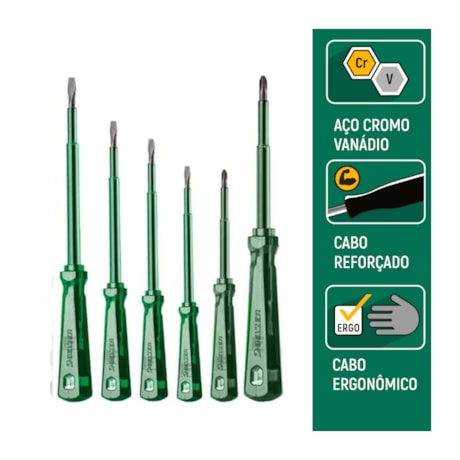 Jogo de Chaves de Fenda e Phillips Isolada Industrial com 6 peças 227230BN BELZER/SATA-dfa2b7fc-bfbf-431e-a68d-9e0157fef365