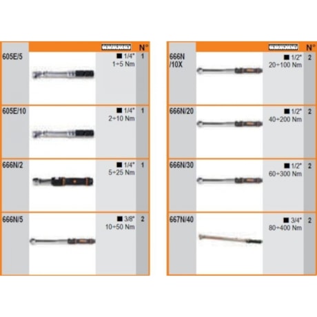 Jogo de Ferramentas com 13 Peças 066000174 BETA-516bc59b-0846-4e3f-a07d-0953c3d08029