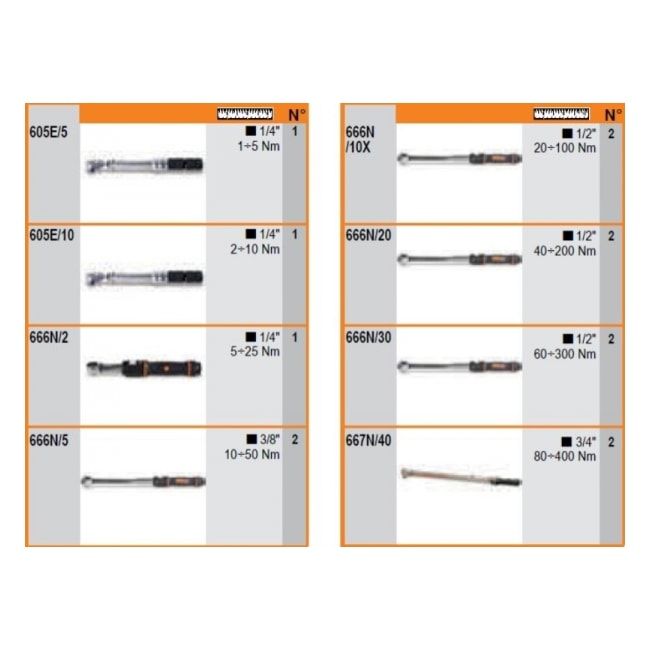 Jogo de Ferramentas com 13 Peças 066000174 BETA-3f8ed2e1-14f9-487d-8562-7c395096590a