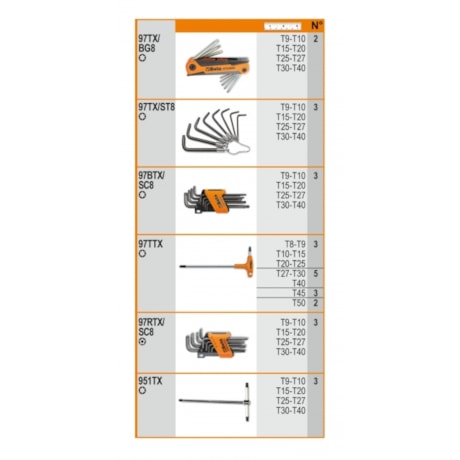 Jogo de Ferramentas com 150 Peças 066000058 BETA-9f998485-c088-4bdf-bdc4-8c3dbaad32d4