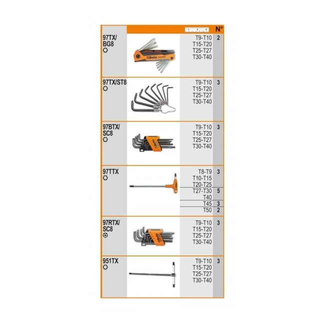 Jogo de Ferramentas com 150 Peças 066000058 BETA-92beba9c-d442-4c35-86e1-6397fd3f063c