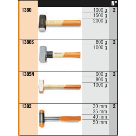 Jogo de Ferramentas com 24 Peças 066000427 BETA-597ba37c-67d1-4001-b800-23b1065bbcff