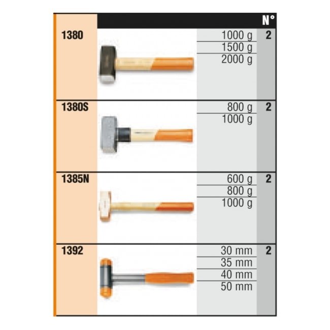 Jogo de Ferramentas com 24 Peças 066000427 BETA-2ea26bd7-9f75-4eb6-8828-4618a2b9b45a