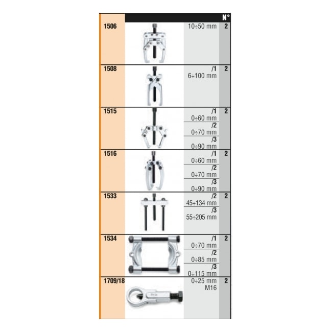 Jogo de Ferramentas com 28 Peças 066000650 BETA
											-55c2792b-5635-4fd5-9d48-2c260974bce0