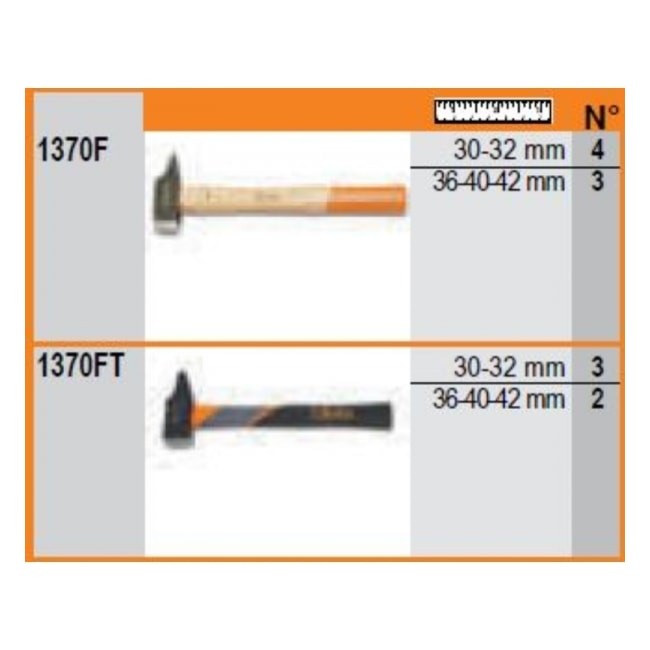 Jogo de Ferramentas com 30 Peças 066000423 BETA-6332ad01-1a52-4982-8421-85d8059bcb68