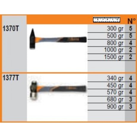 Jogo de Ferramentas com 36 Peças 066000424 BETA-ec88b89c-babe-4d47-bb97-b2c7db229210
