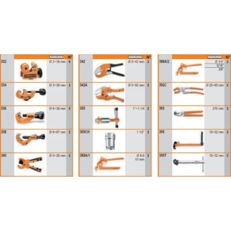 Jogo de Ferramentas com 36 Peças 066000465 BETA-8b2b40a0-c7ab-4989-8c20-c5de71c5d052