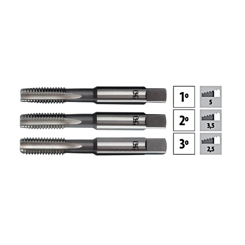 Maschio A Mano HSS DIN 2184 – Profi – Filettatura BSW 1/4 – 20 G N.1 Vorschneider