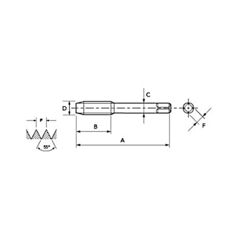 Jogo de Macho Manual HSS BSW 1/4