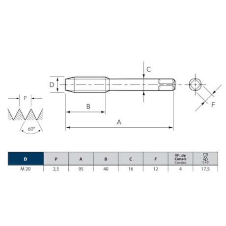 Jogo de Macho Manual HSS M20 x 2.5 DIN352 de 2 Machos (2° e 3°) 101 OSG-87346699-fc17-48ac-9299-731fb3da9125