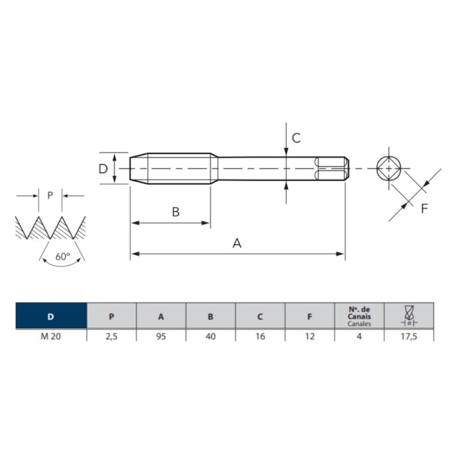 Jogo de Macho Manual HSS M20 x 2.5 DIN352 de 2 Machos (2° e 3°) 101 OSG-ce443d19-3962-4018-bef4-878b0b394617