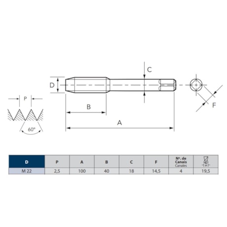 Jogo de Macho Manual HSS M22 x 2.5 DIN352 de 2 Machos (2° e 3°) 101 OSG-cc3e0a55-b2f8-4893-ad9a-a57641207463